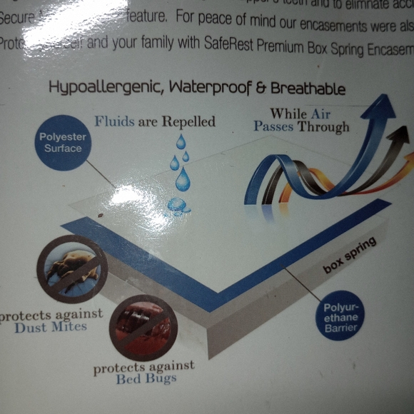 New Box Spring Encasement - Picture 6 of 11